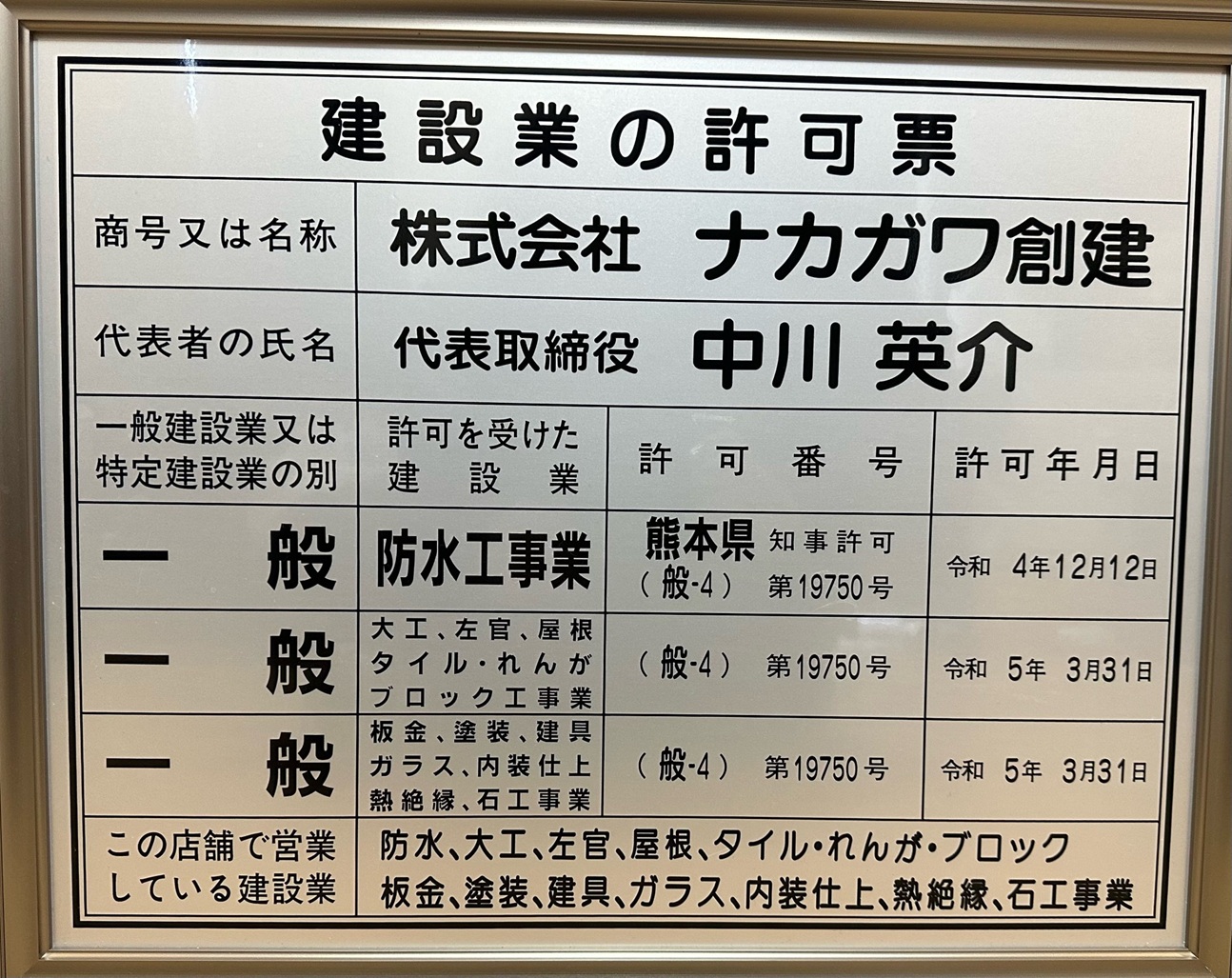株式会社ナカガワ創建について